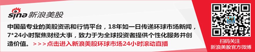 ZoomInfo遭集体诉讼，投资者须在8月24日前申请首席原告